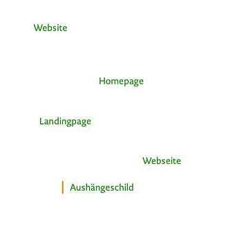 websites websites